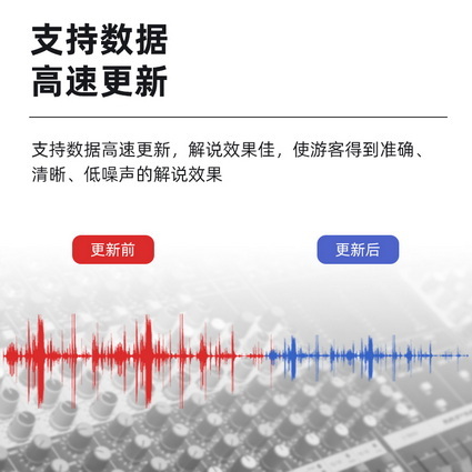 電子導游系統