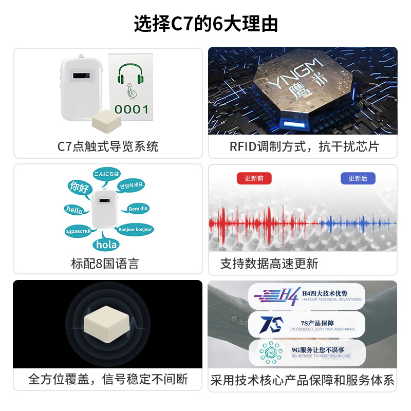智能導游機